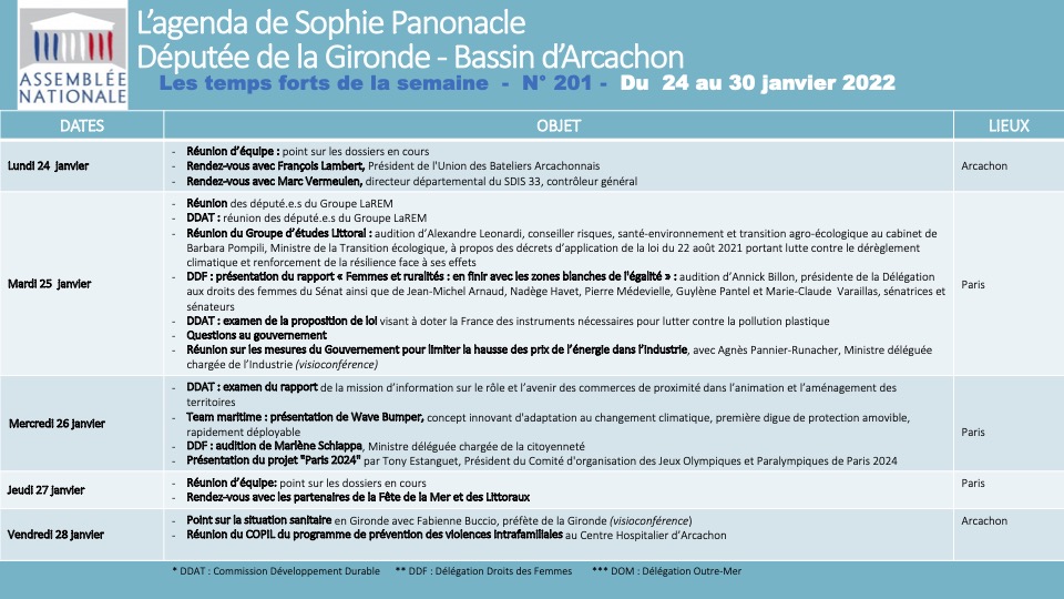 agenda-n201 agenda-n201