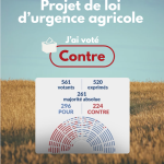 Loi d’urgence agricole